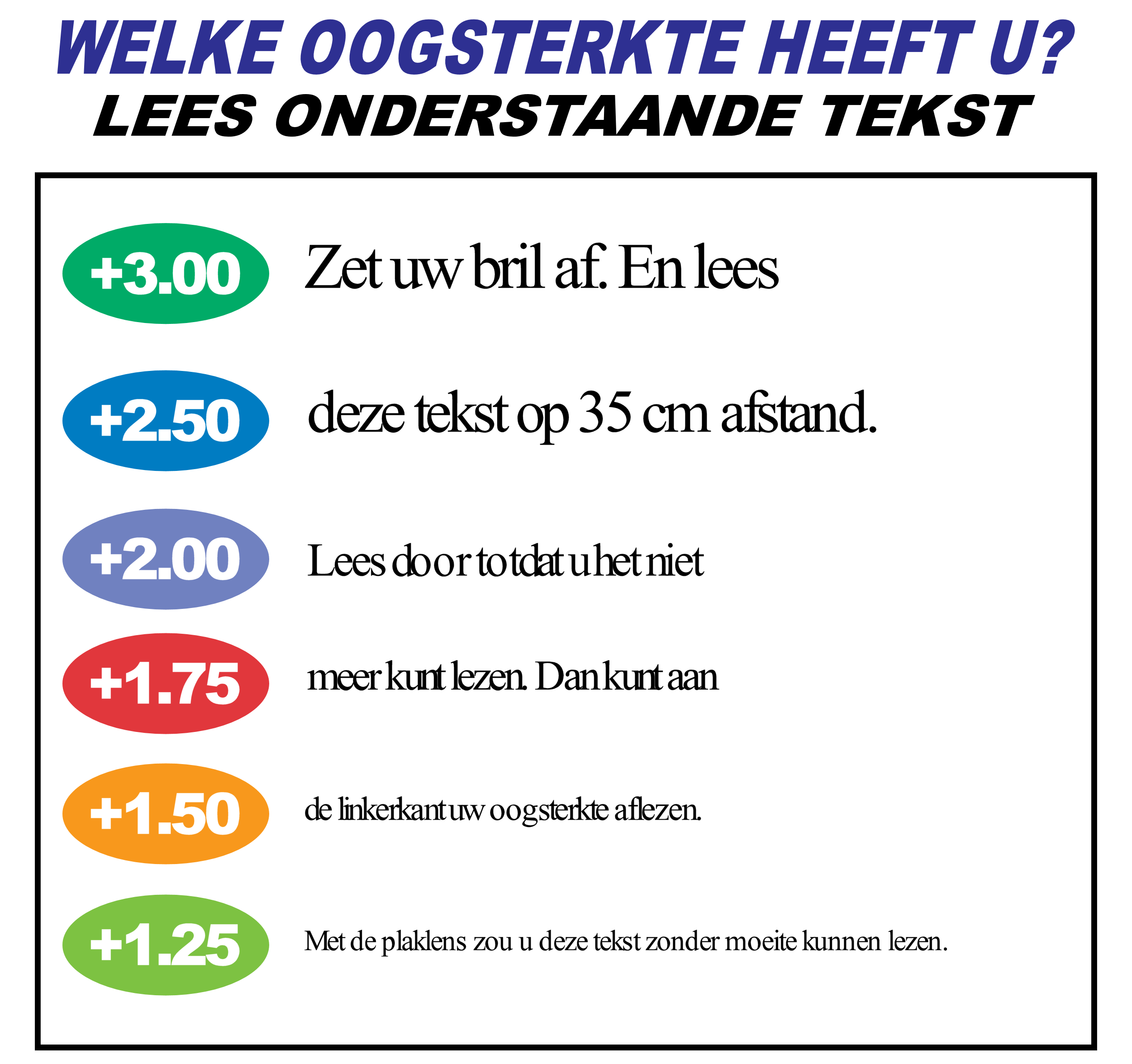 Bepaal uw oogsterkte